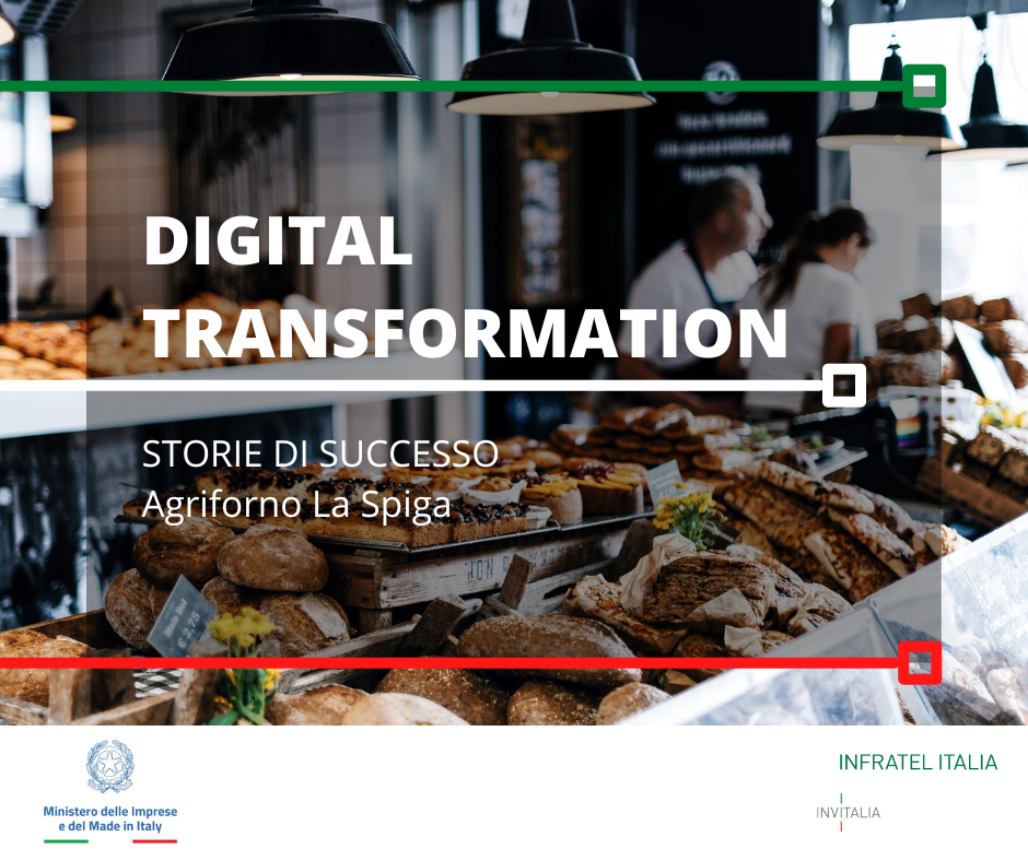 Agriforno grafica social