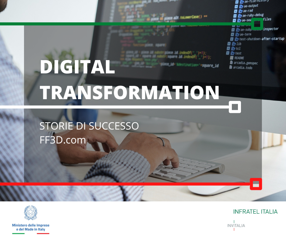 FF3Dcom grafica social.