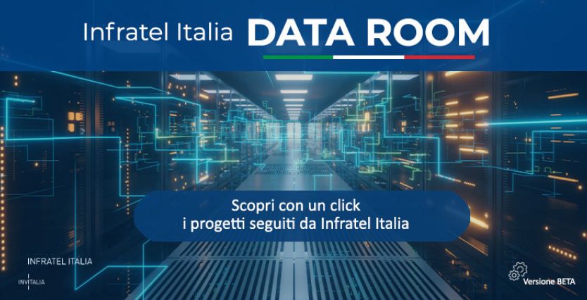 data room