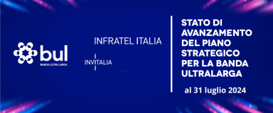 Online la relazione sullo stato di avanzamento del Progetto Nazionale Banda Ultralarga a cura di Infratel Italia con i dati aggiornati al 31 luglio 2024.