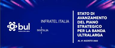 Online la relazione sullo stato di avanzamento del Progetto Nazionale Banda Ultralarga a cura di Infratel Italia società in house del Ministero dello Sviluppo Economico con i dati aggiornati ad Agosto 2022.