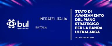 Online la relazione sullo stato di avanzamento del Progetto Nazionale Banda Ultralarga a cura di Infratel Italia società in house del Ministero dello Sviluppo Economico con i dati aggiornati a Luglio 2022.