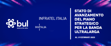 Online la relazione sullo stato di avanzamento del Progetto Nazionale Banda Ultralarga a cura di Infratel Italia con i dati aggiornati al 31 gennaio 2023.