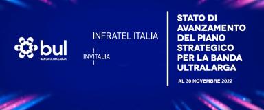 Online la relazione sullo stato di avanzamento del Progetto Nazionale Banda Ultralarga a cura di Infratel Italia con i dati aggiornati al 30 novembre 2022.