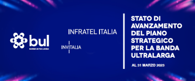 Online la relazione sullo stato di avanzamento del Progetto Nazionale Banda Ultralarga a cura di Infratel Italia con i dati aggiornati al 31 marzo 2023.