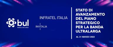 Online la relazione sullo stato di avanzamento del Progetto Nazionale Banda Ultralarga a cura di Infratel Italia società in house del Ministero dello Sviluppo Economico con i dati aggiornati a marzo 2022.