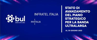 Online la relazione sullo stato di avanzamento del Progetto Nazionale Banda Ultralarga a cura di Infratel Italia società in house del Ministero dello Sviluppo Economico con i dati aggiornati a Giugno 2022.