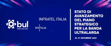 Online la relazione sullo stato di avanzamento del Progetto Nazionale Banda Ultralarga a cura di Infratel Italia con i dati aggiornati al 31 dicembre 2022.