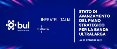 Online la relazione sullo stato di avanzamento del Progetto Nazionale Banda Ultralarga a cura di Infratel Italia con i dati aggiornati al 31 ottobre 2022.