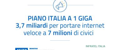 Al via il bando del Piano Italia a 1 Giga. Gli operatori interessati possono presentare le offerte entro il 16 marzo 2022