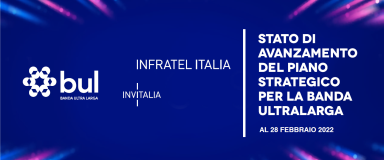 Online la relazione sullo stato di avanzamento del Progetto Nazionale Banda Ultralarga a cura di Infratel Italia società in house del Ministero dello Sviluppo Economico con i dati aggiornati a febbraio 2022