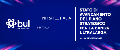 Online la relazione sullo stato di avanzamento del Progetto Nazionale Banda Ultralarga a cura di Infratel Italia società in house del Ministero dello Sviluppo Economico con i dati aggiornati a gennaio 2022