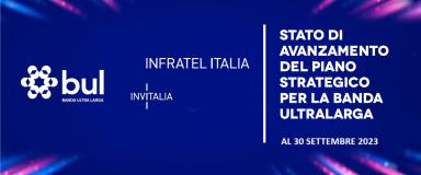 Online la relazione sullo stato di avanzamento del Progetto Nazionale Banda Ultralarga a cura di Infratel Italia con i dati aggiornati al 30 settembre 2023.