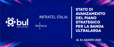 relazione bul