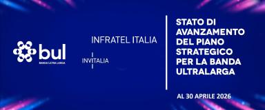 relazione aprile 2026