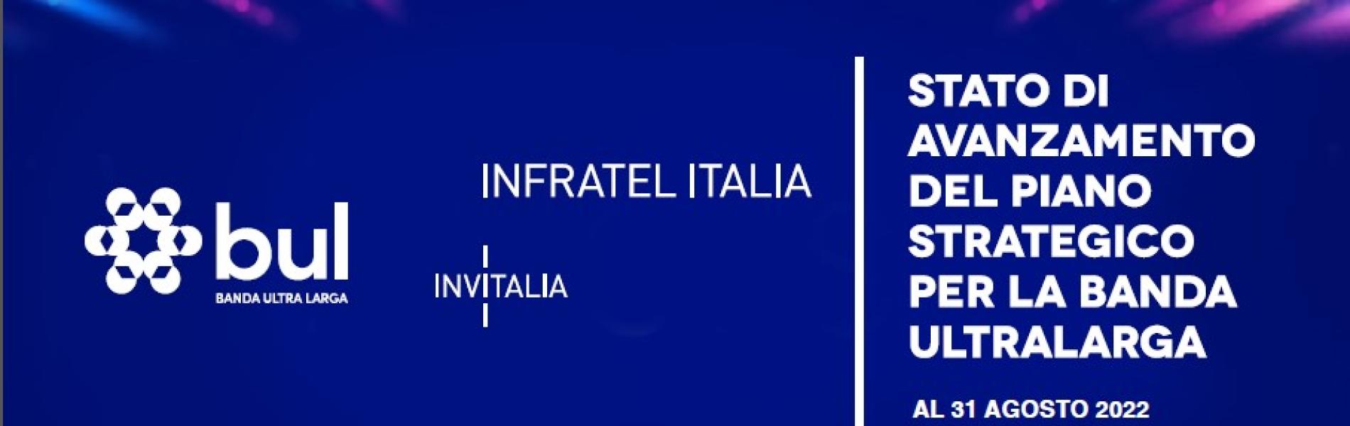 Online la relazione sullo stato di avanzamento del Progetto Nazionale Banda Ultralarga a cura di Infratel Italia società in house del Ministero dello Sviluppo Economico con i dati aggiornati ad Agosto 2022.