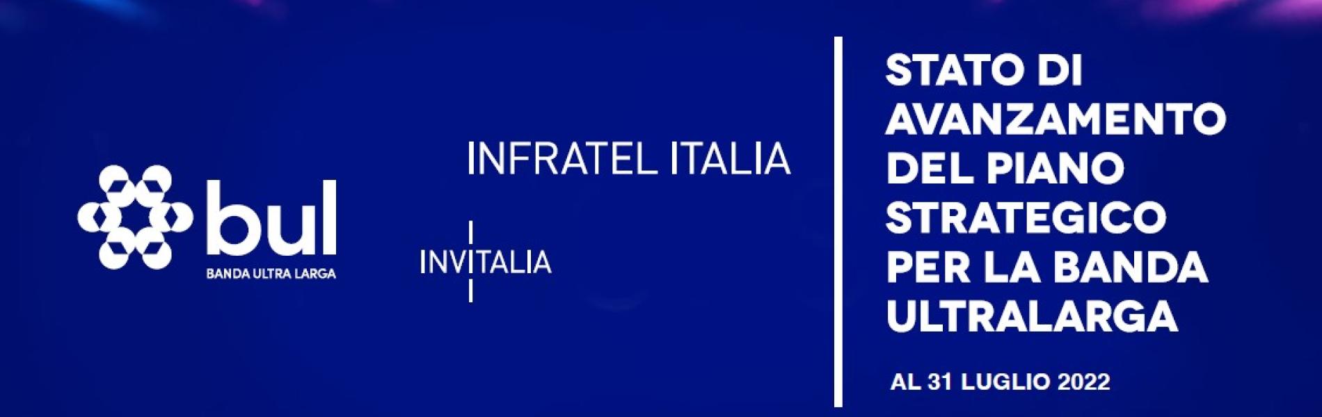 Online la relazione sullo stato di avanzamento del Progetto Nazionale Banda Ultralarga a cura di Infratel Italia società in house del Ministero dello Sviluppo Economico con i dati aggiornati a Luglio 2022.