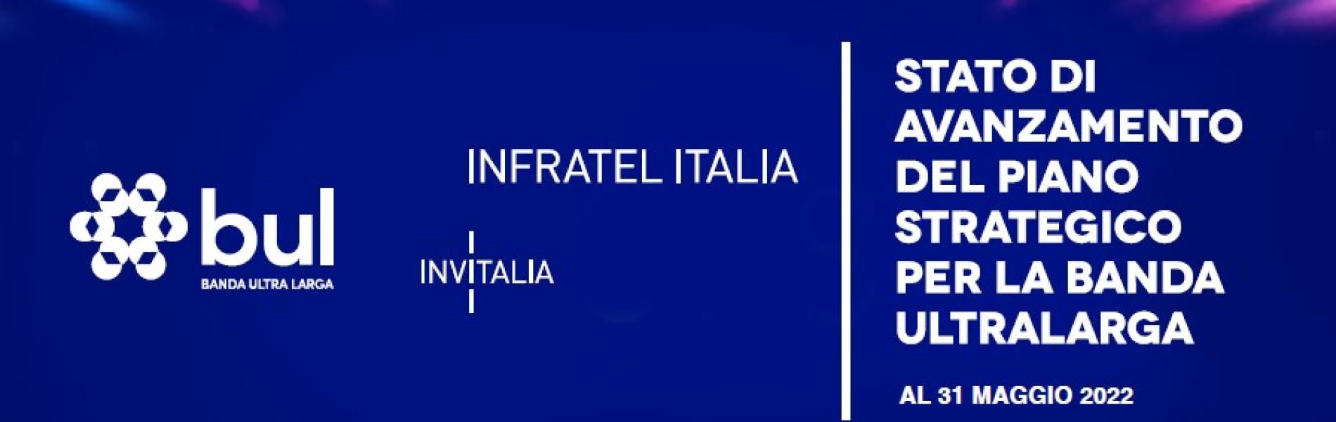 Online la relazione sullo stato di avanzamento del Progetto Nazionale Banda Ultralarga a cura di Infratel Italia società in house del Ministero dello Sviluppo Economico con i dati aggiornati a Maggio 2022.