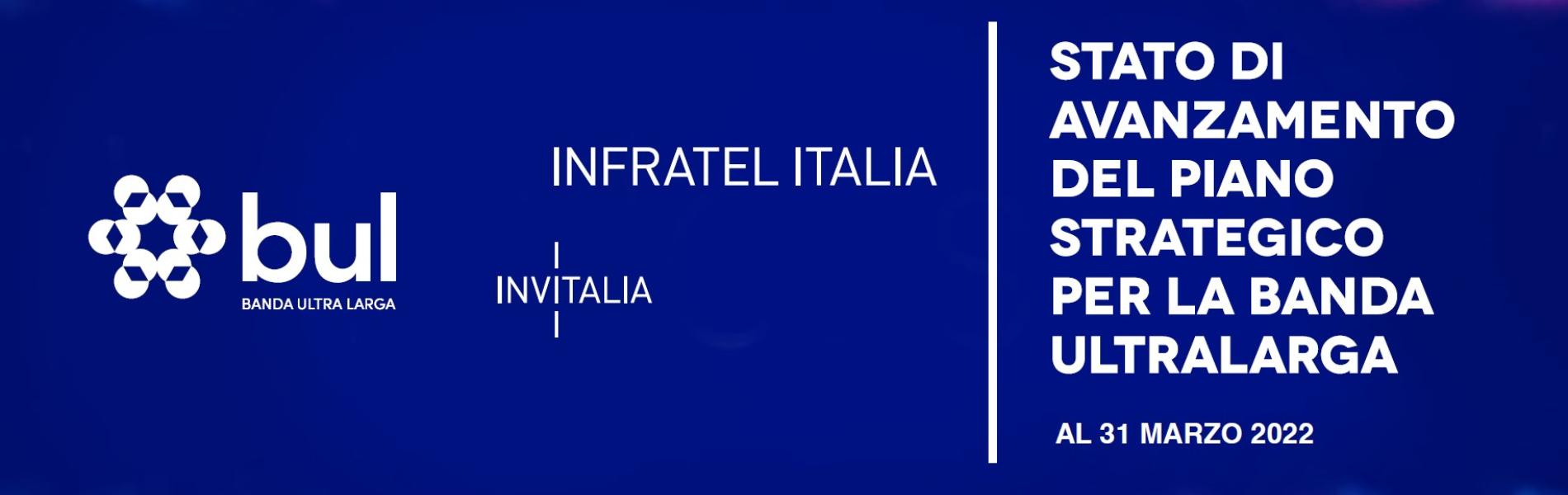 Online la relazione sullo stato di avanzamento del Progetto Nazionale Banda Ultralarga a cura di Infratel Italia società in house del Ministero dello Sviluppo Economico con i dati aggiornati a marzo 2022.