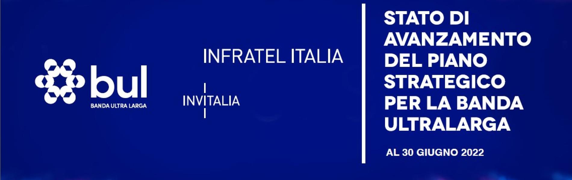 Online la relazione sullo stato di avanzamento del Progetto Nazionale Banda Ultralarga a cura di Infratel Italia società in house del Ministero dello Sviluppo Economico con i dati aggiornati a Giugno 2022.