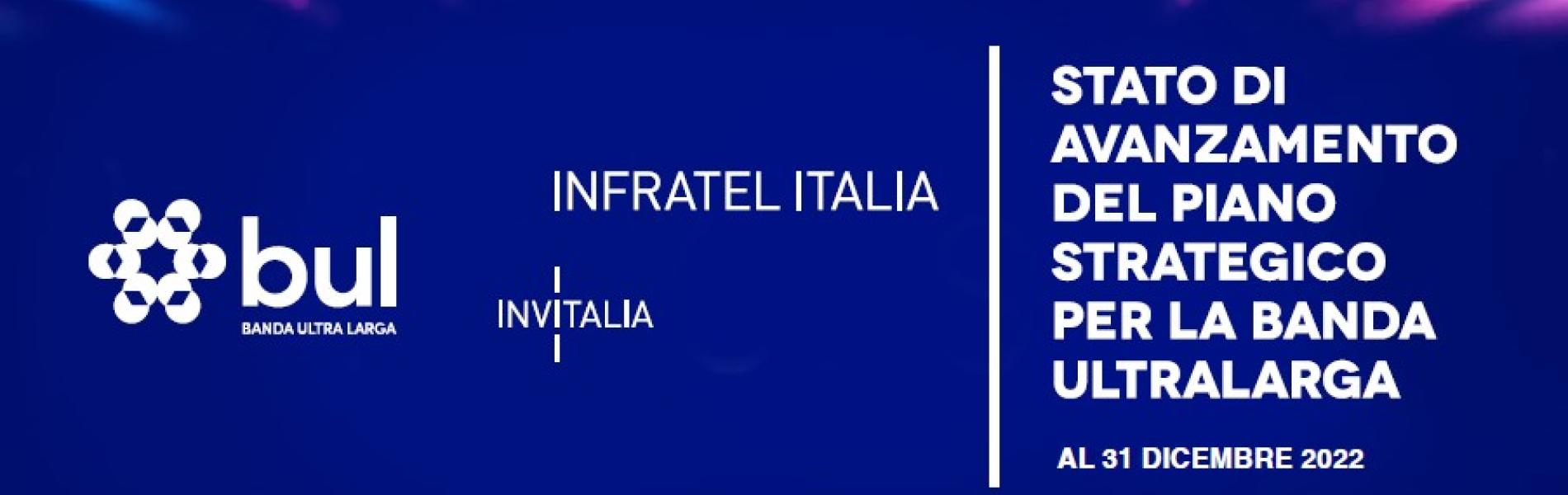 Online la relazione sullo stato di avanzamento del Progetto Nazionale Banda Ultralarga a cura di Infratel Italia con i dati aggiornati al 31 dicembre 2022.