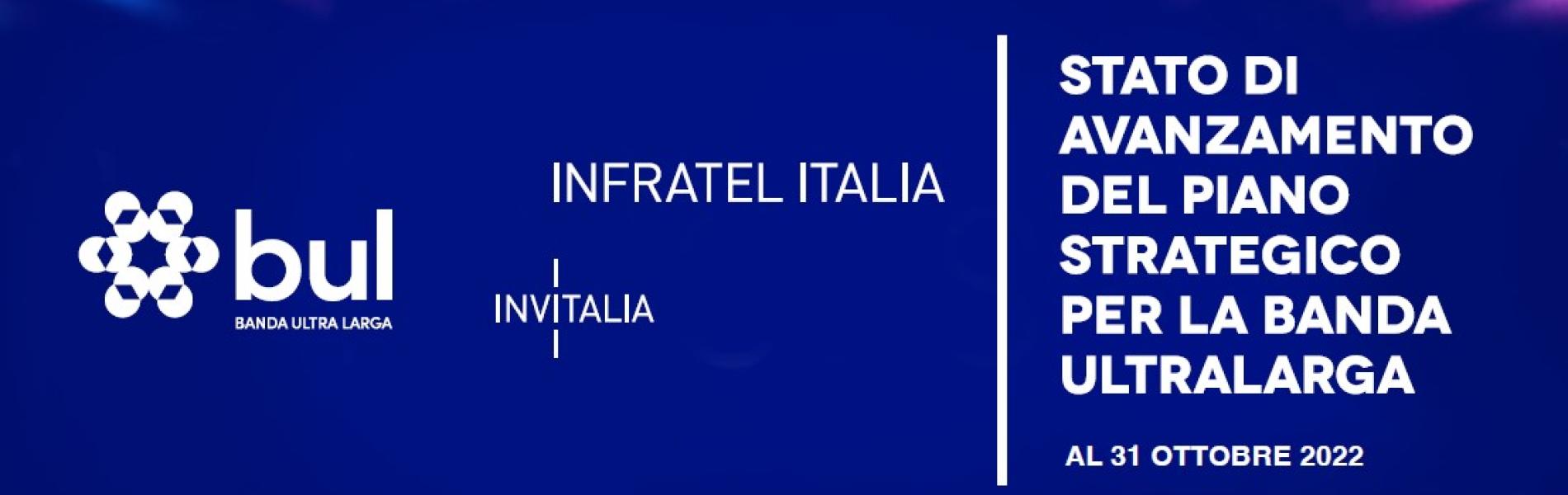 Online la relazione sullo stato di avanzamento del Progetto Nazionale Banda Ultralarga a cura di Infratel Italia con i dati aggiornati al 31 ottobre 2022.