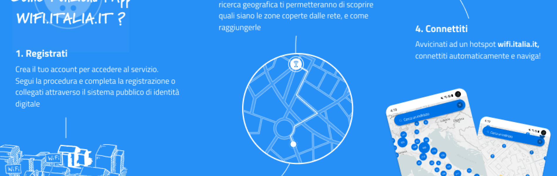 Da oggi disponibile negli store l’app di WiFi Italia completamente rinnovata per iOS e Android