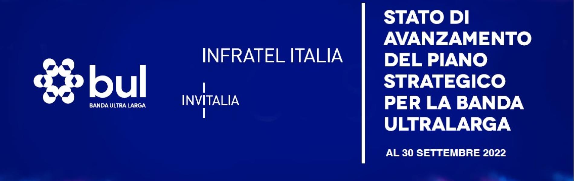 Online la relazione sullo stato di avanzamento del Progetto Nazionale Banda Ultralarga a cura di Infratel Italia società in house del Ministero dello Sviluppo Economico con i dati aggiornati al 30 settembre 2022.