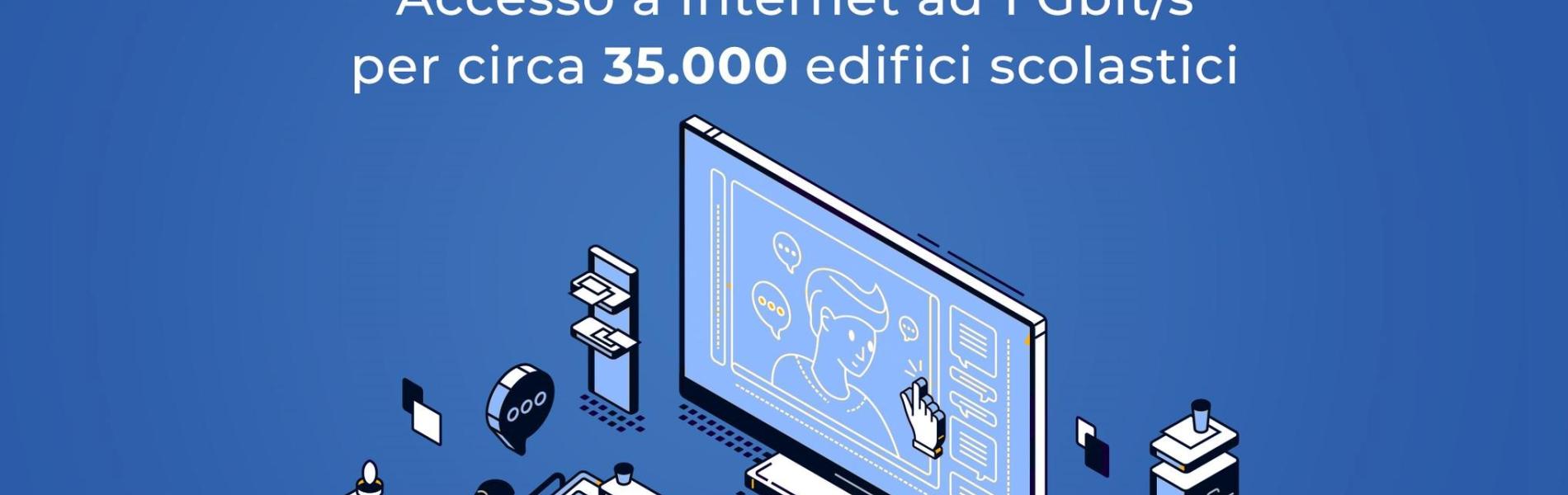 Procede l’attivazione dei servizi di connettività Internet a banda ultra-larga presso le sedi scolastiche sul territorio italiano. Attivate 19.311 scuole sul territorio nazionale.