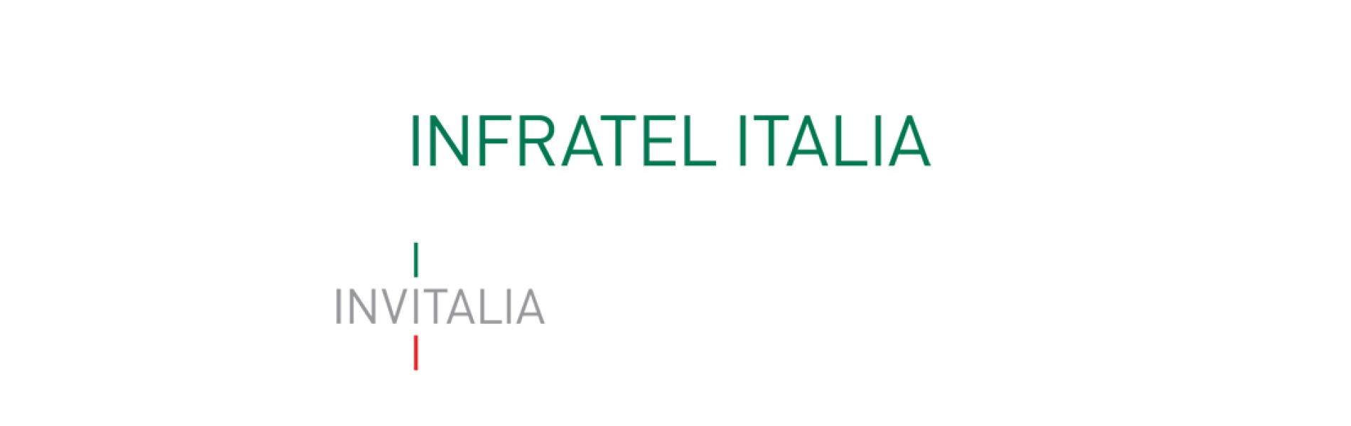Infratel italia banner