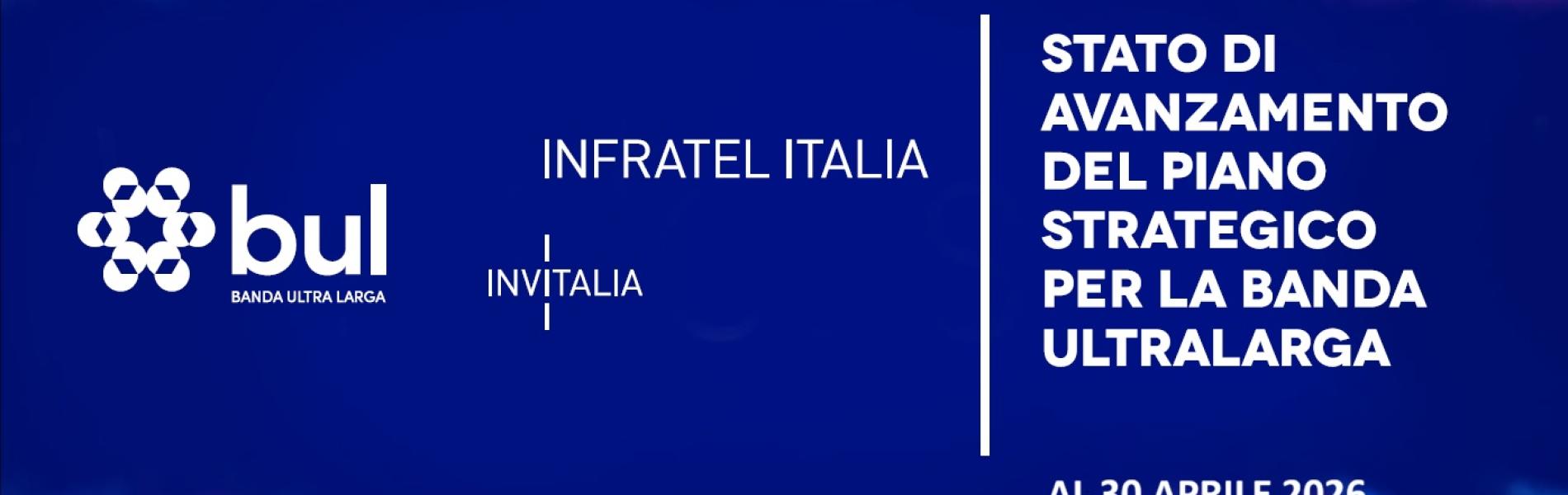 relazione aprile 2026
