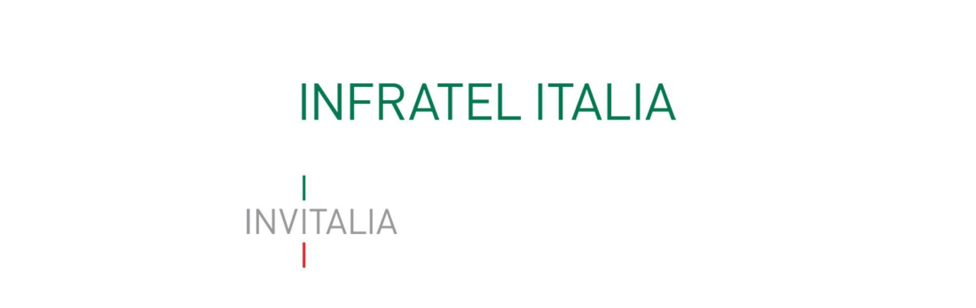 inf